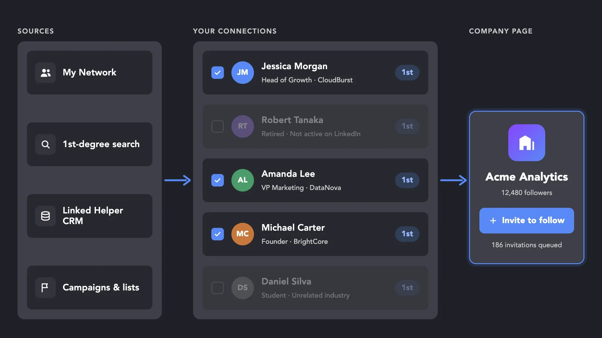 Option 1: Start with Existing Connections