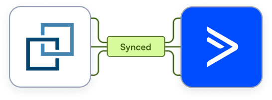 Overline image