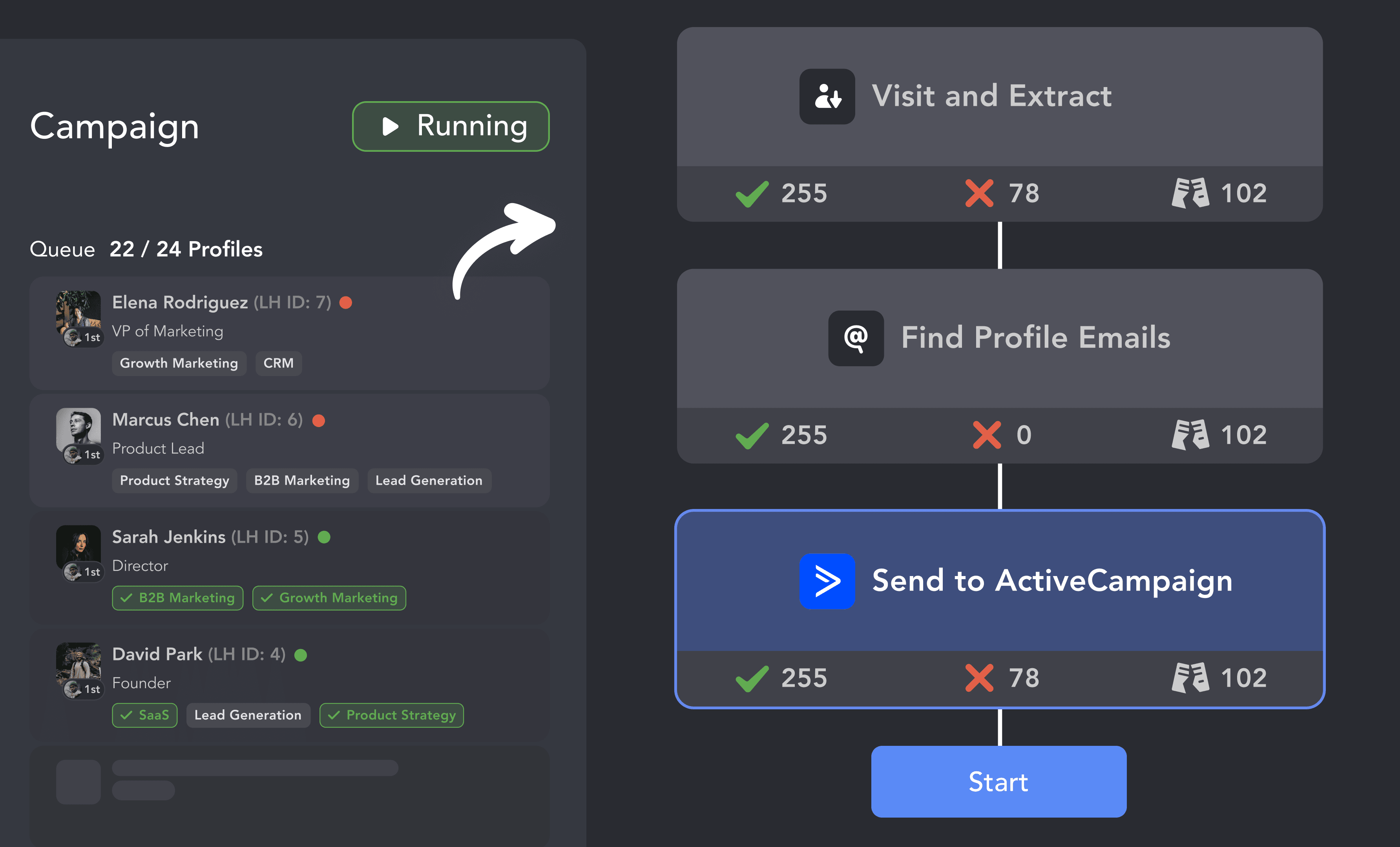 3. Enrich & Launch on Autopilot