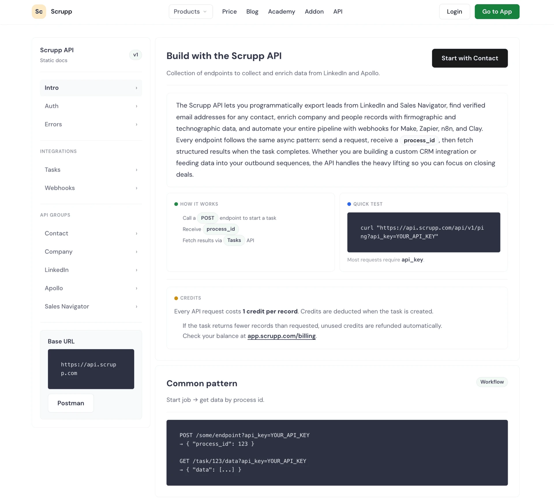 API, Webhooks, CRM Integrations, and Connector Drift