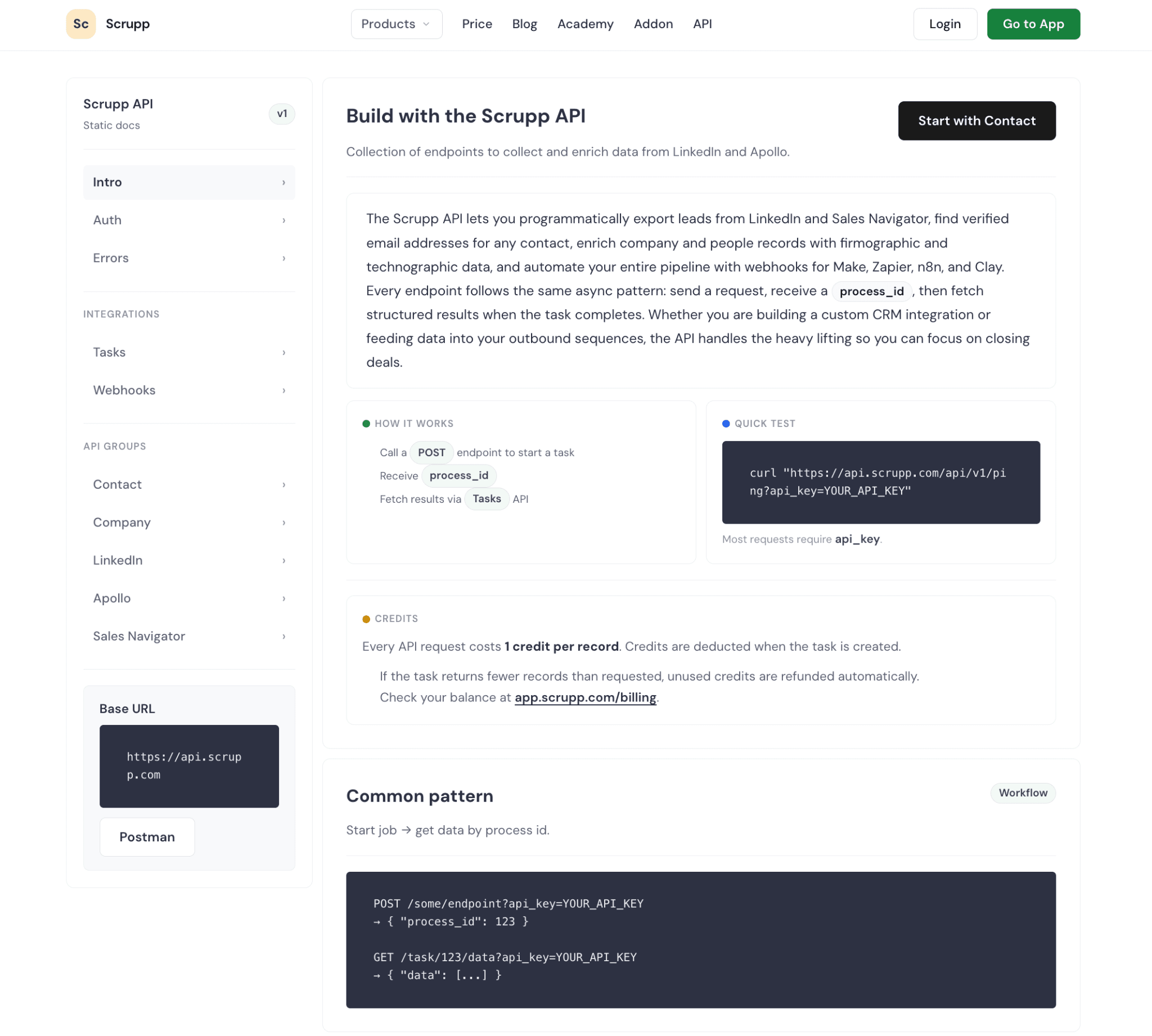 API, Webhooks, CRM Integrations, and Connector Drift
