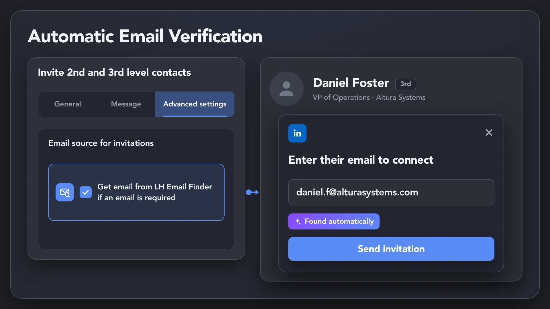 Use Found Emails to Connect on LinkedIn, Too