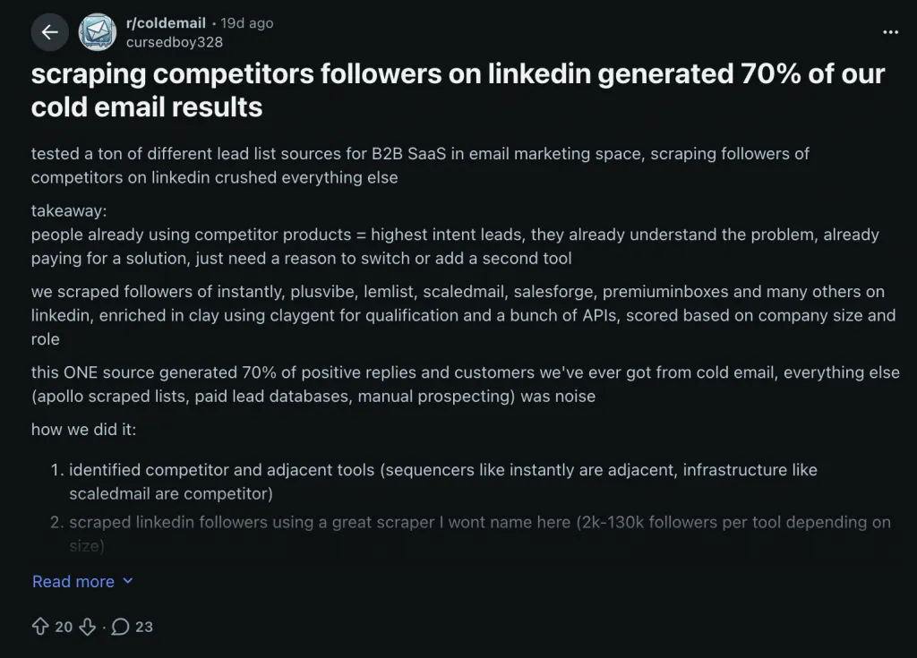 Reddit-Beitrag zum Extrahieren von Wettbewerber-Followern auf LinkedIn