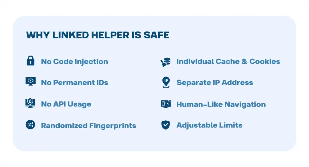 Sicherheitsfunktionen von Linked Helper