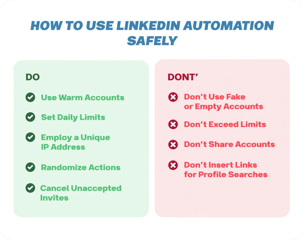 So verwenden Sie LinkedIn-Automatisierung sicher