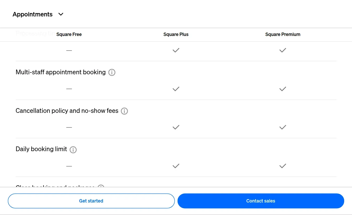 Vergleich von Square Appointments, der Buchungen für mehrere Mitarbeiter und Gebühren bei Nichterscheinen in Plus und Premium zeigt.