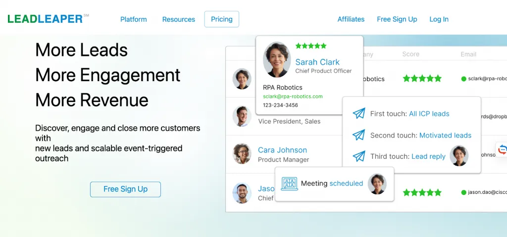 LeadLeaper ruft E-Mail-Adressen über LinkedIn ab