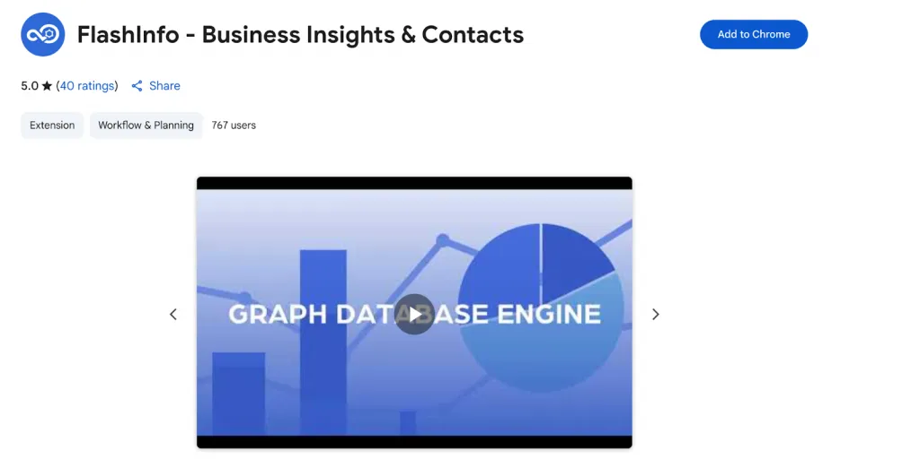 FlashInfo ruft E-Mail-Adressen über LinkedIn ab