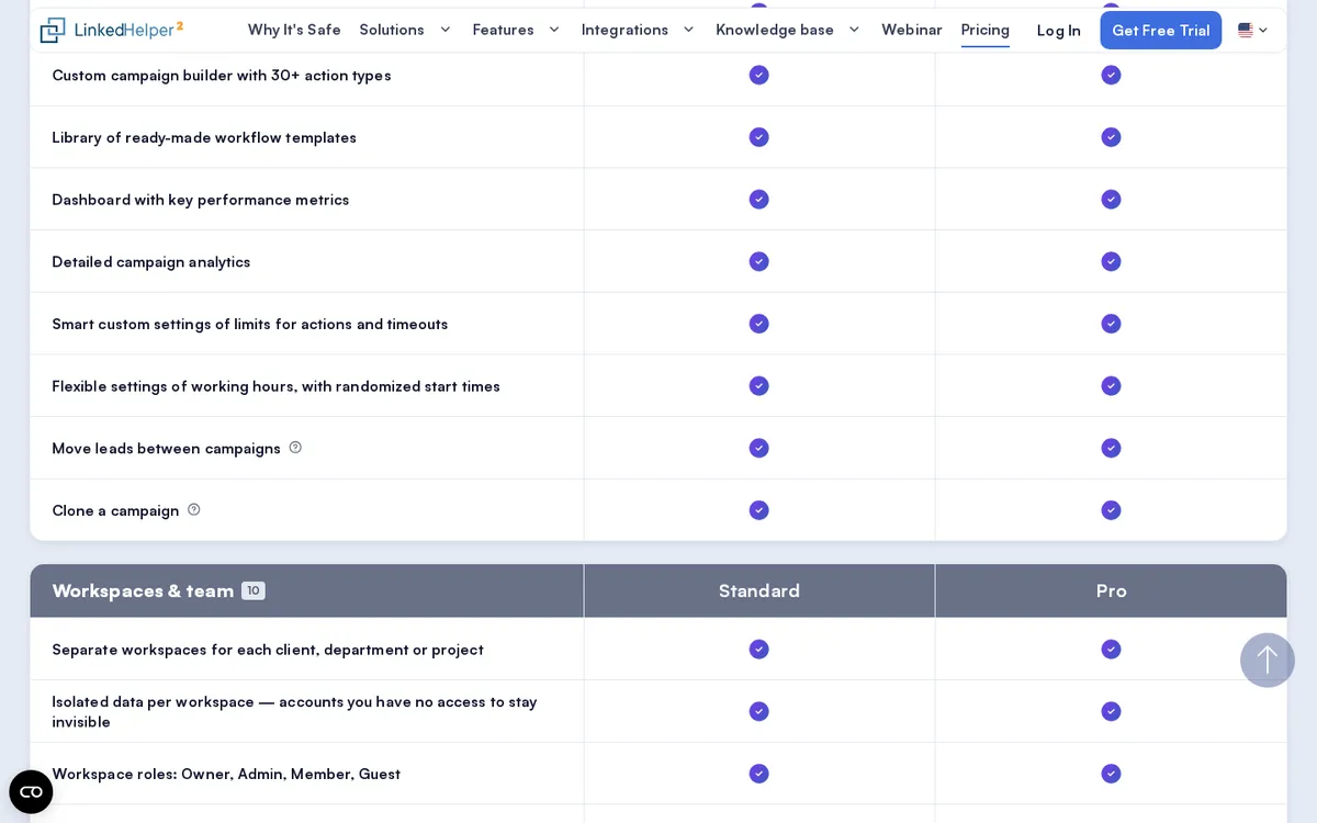 Linked Helper pricing rows for separate client workspaces, isolated data and roles