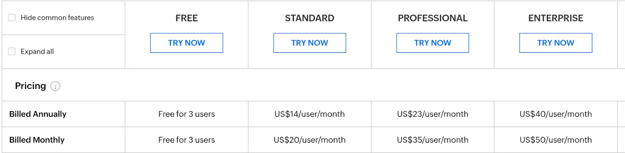 Zoho CRM pricing table comparing Free, Standard, Professional and Enterprise plans