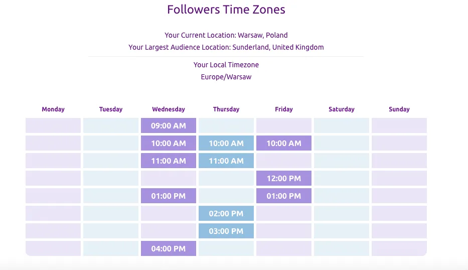 Resultado de una calculadora en línea de horarios de publicación para LinkedIn al introducir una ubicación