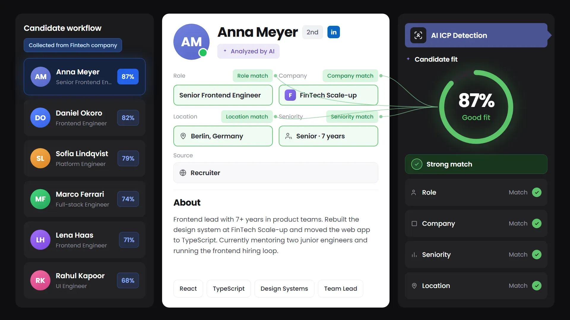 Step 1 — Candidate sourcing