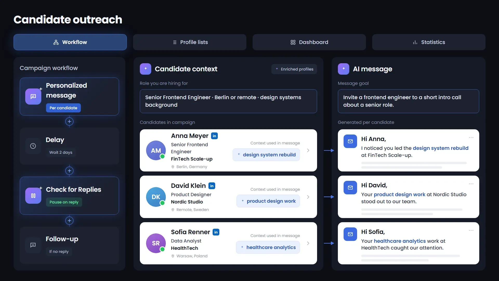 Step 2 — Personalized outreach