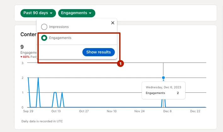 Cómo medir la interacción en LinkedIn: menú de métricas