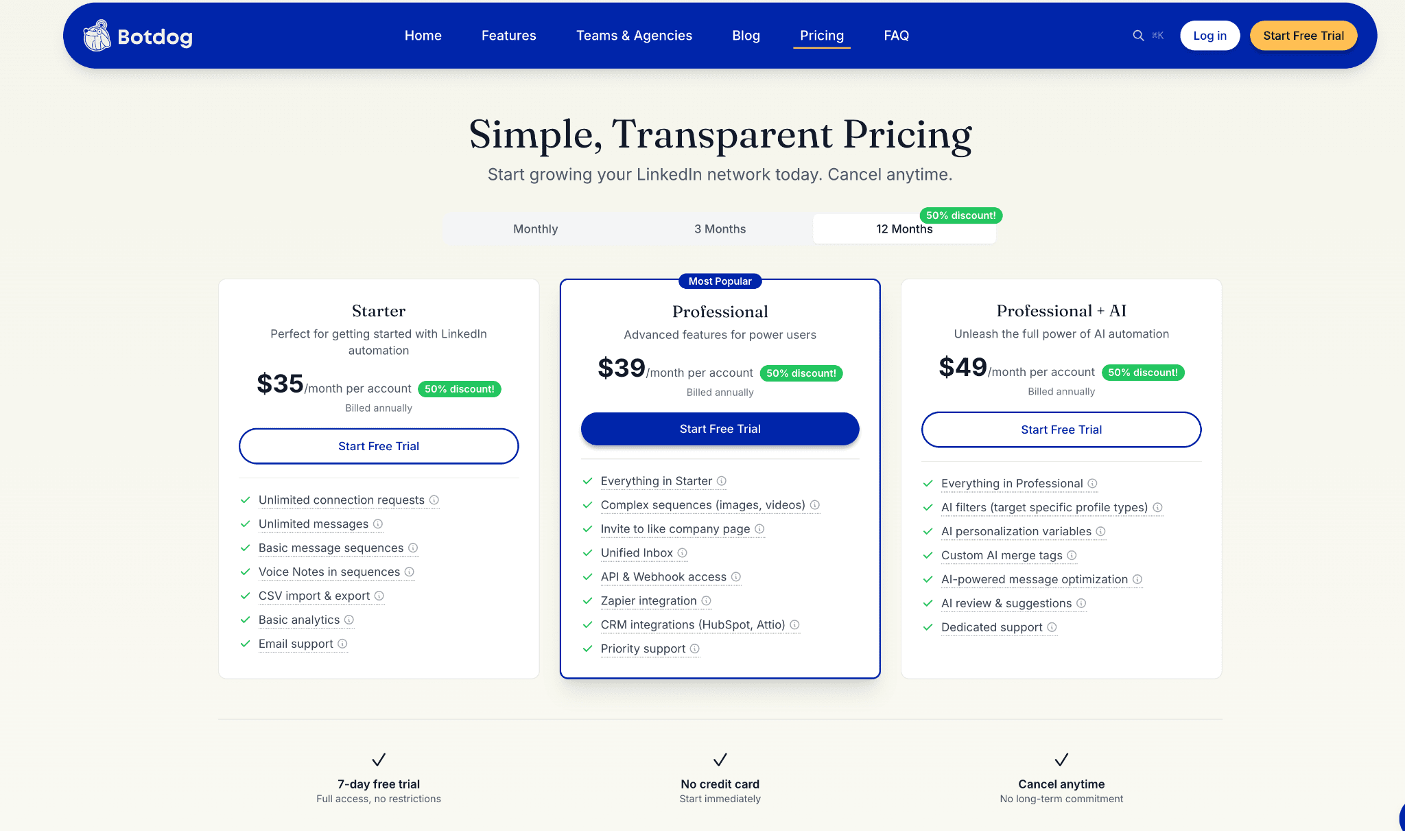 Botdog Pricing: Plans, Traps, and Hidden Costs