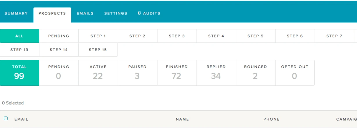 Campaign Engine, Reply Stop, Triggers, and A/B Testing