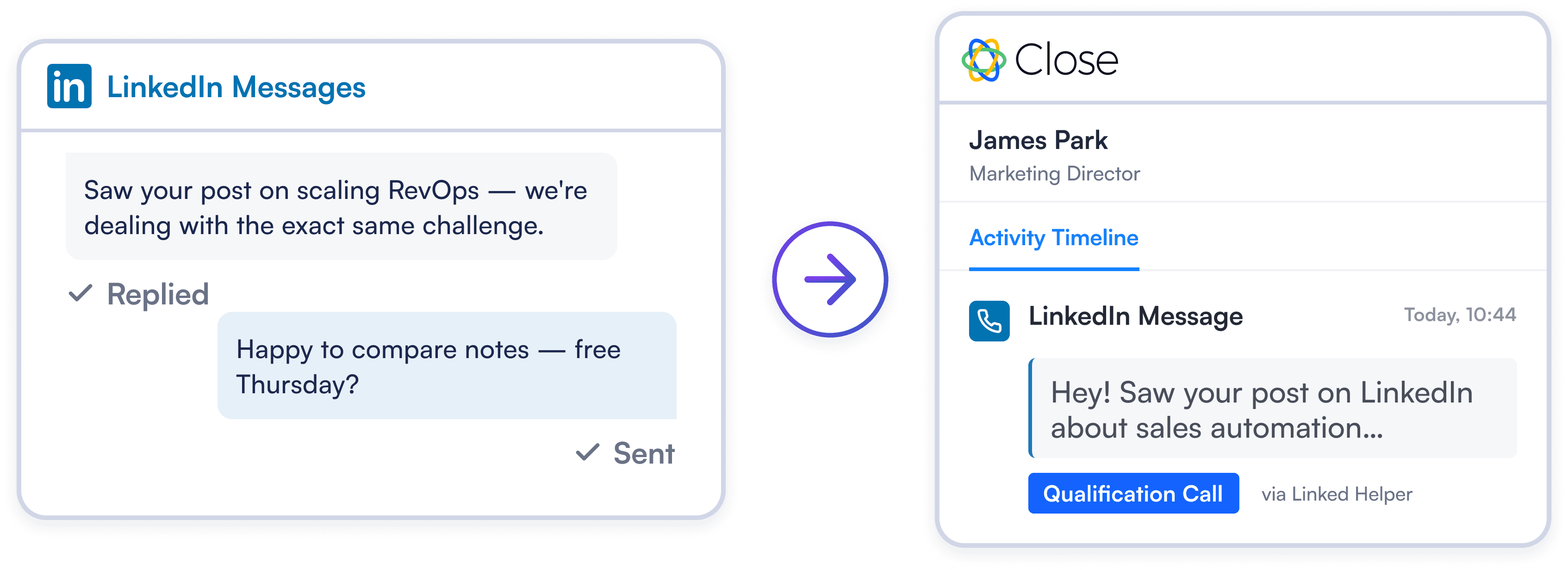Auto-Log LinkedIn Messages into Close