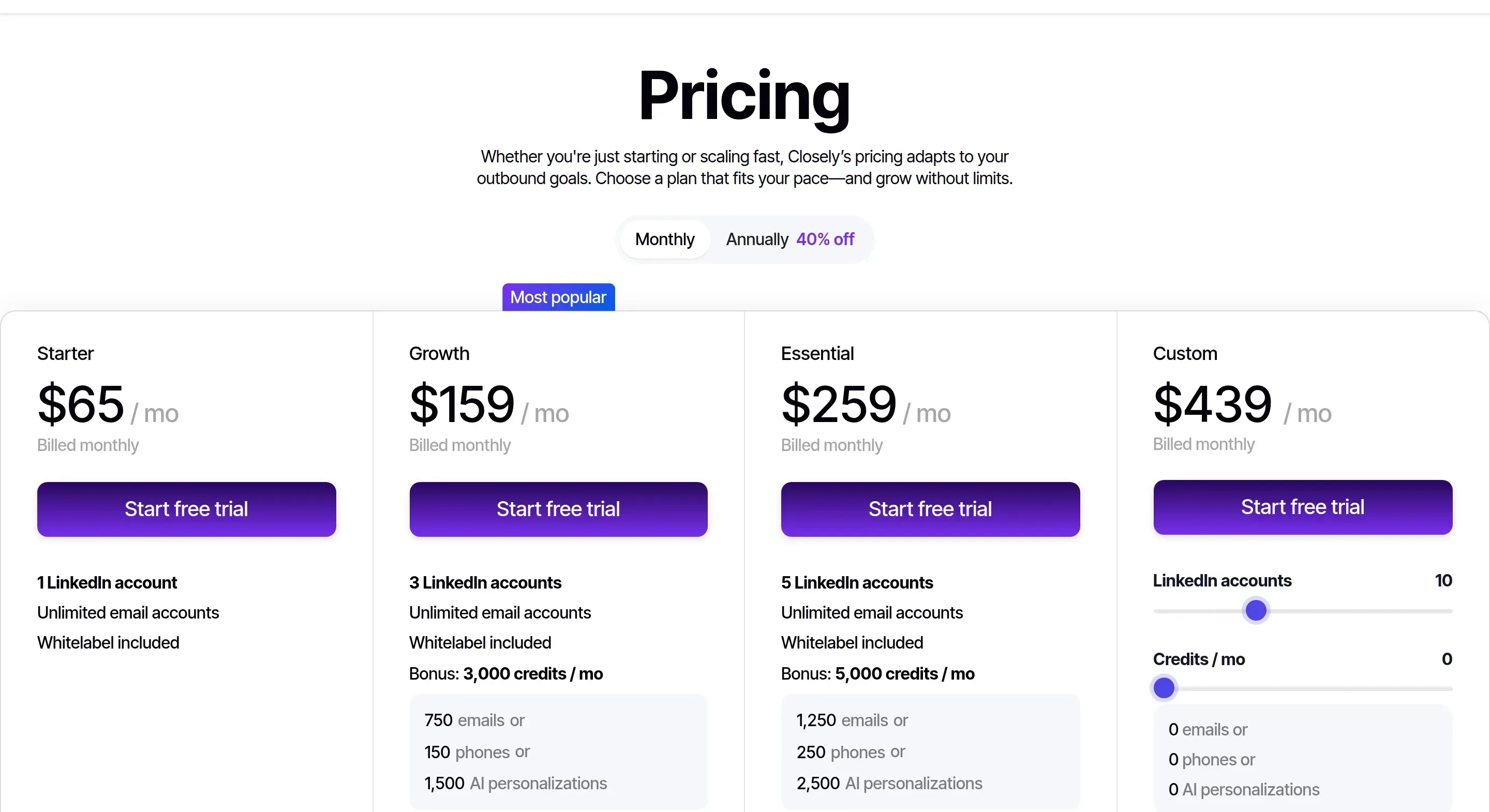 Closely pricing page with Starter at $65, Growth at $159 and Essential at $259 per month