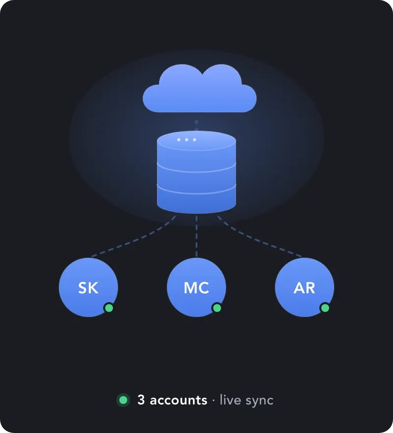 Cloud-Based Storage