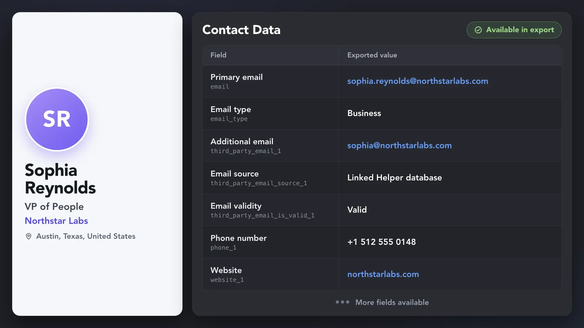 Linked Helper contact data export showing Sophia Reynolds’s email addresses, email source and validity, phone number, and website.
