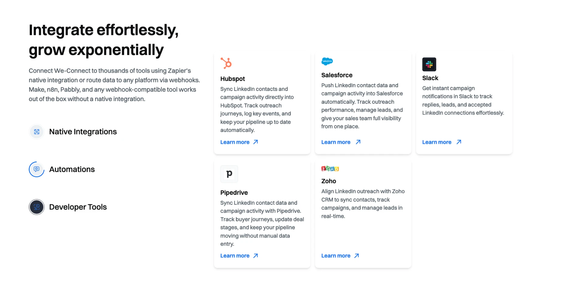 CRM-Integrationen, Zapier, Webhooks und API