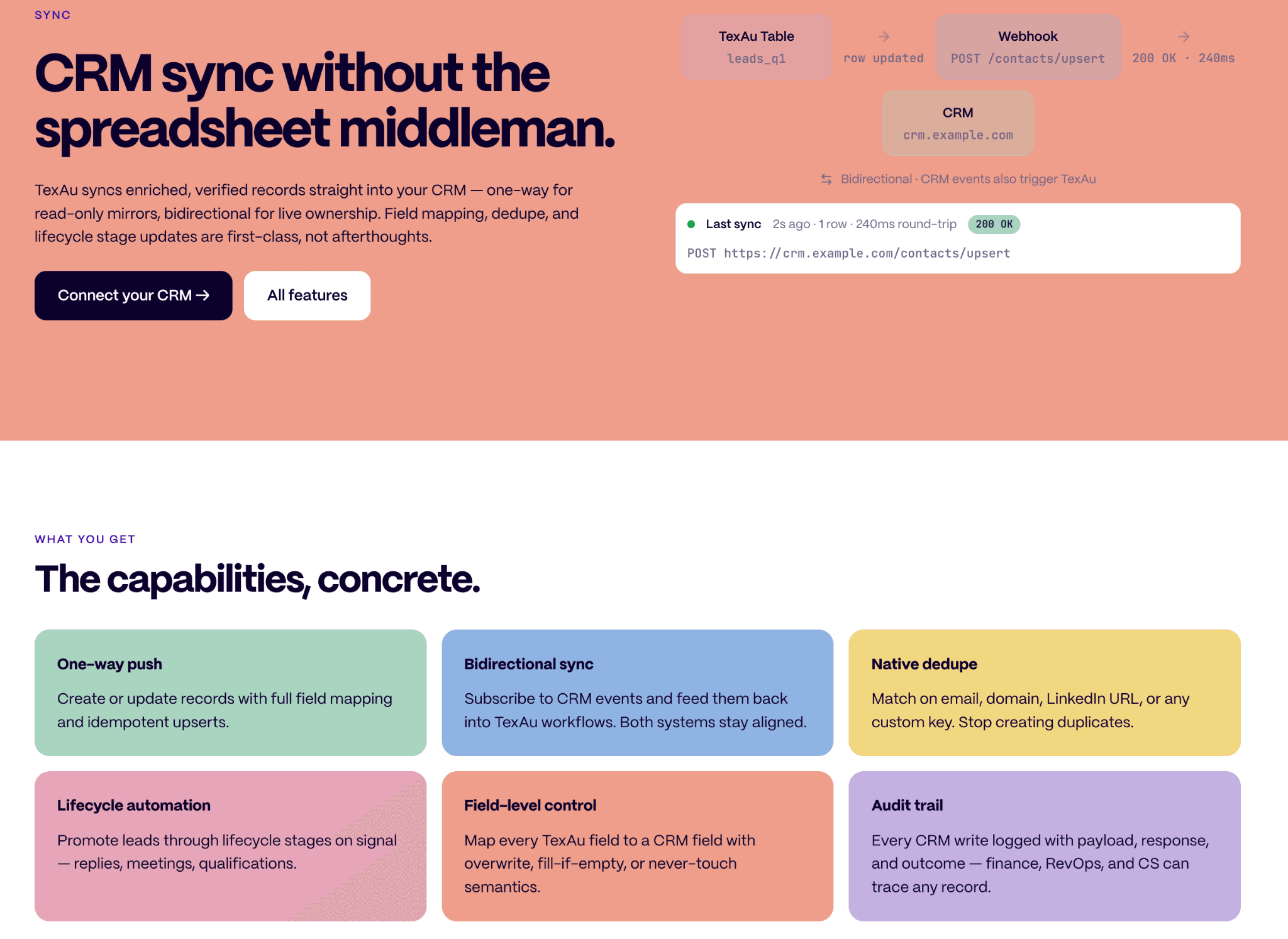 CRM Sync, External Senders, and Who Owns Campaign State