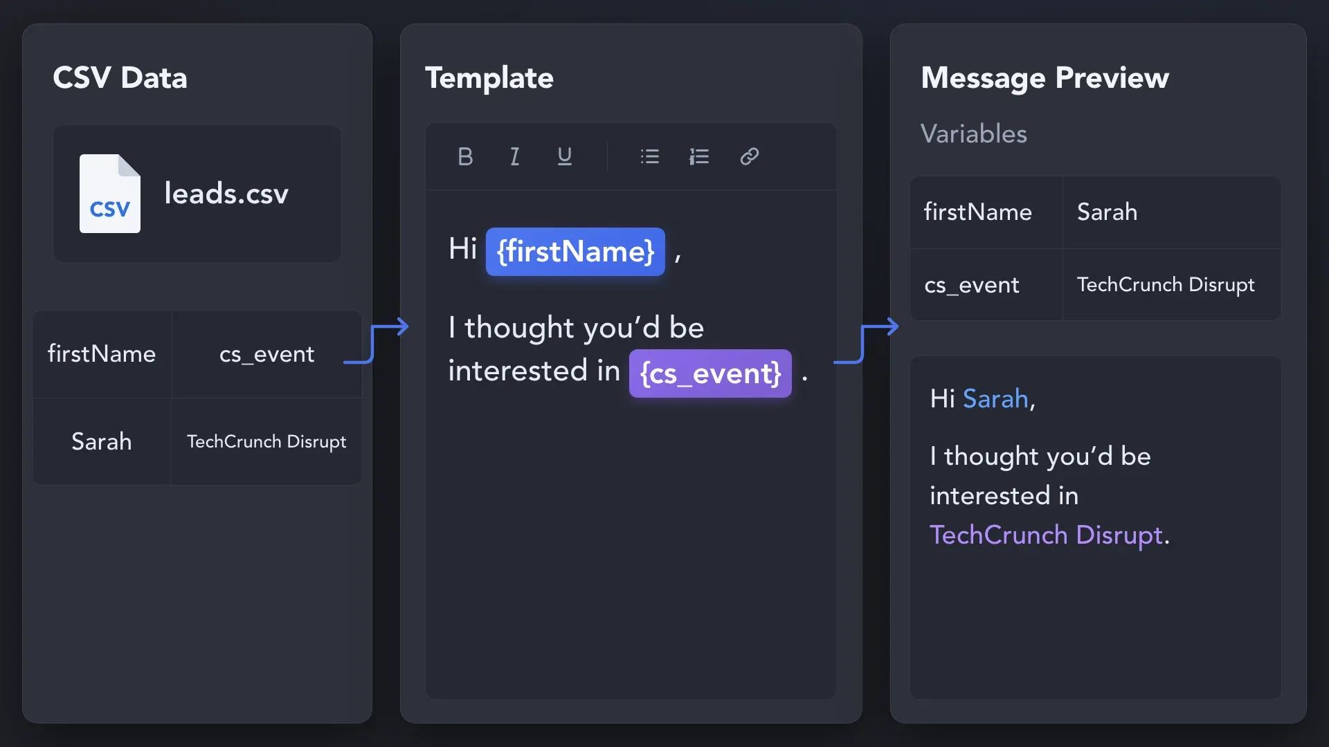 Custom Template Variables