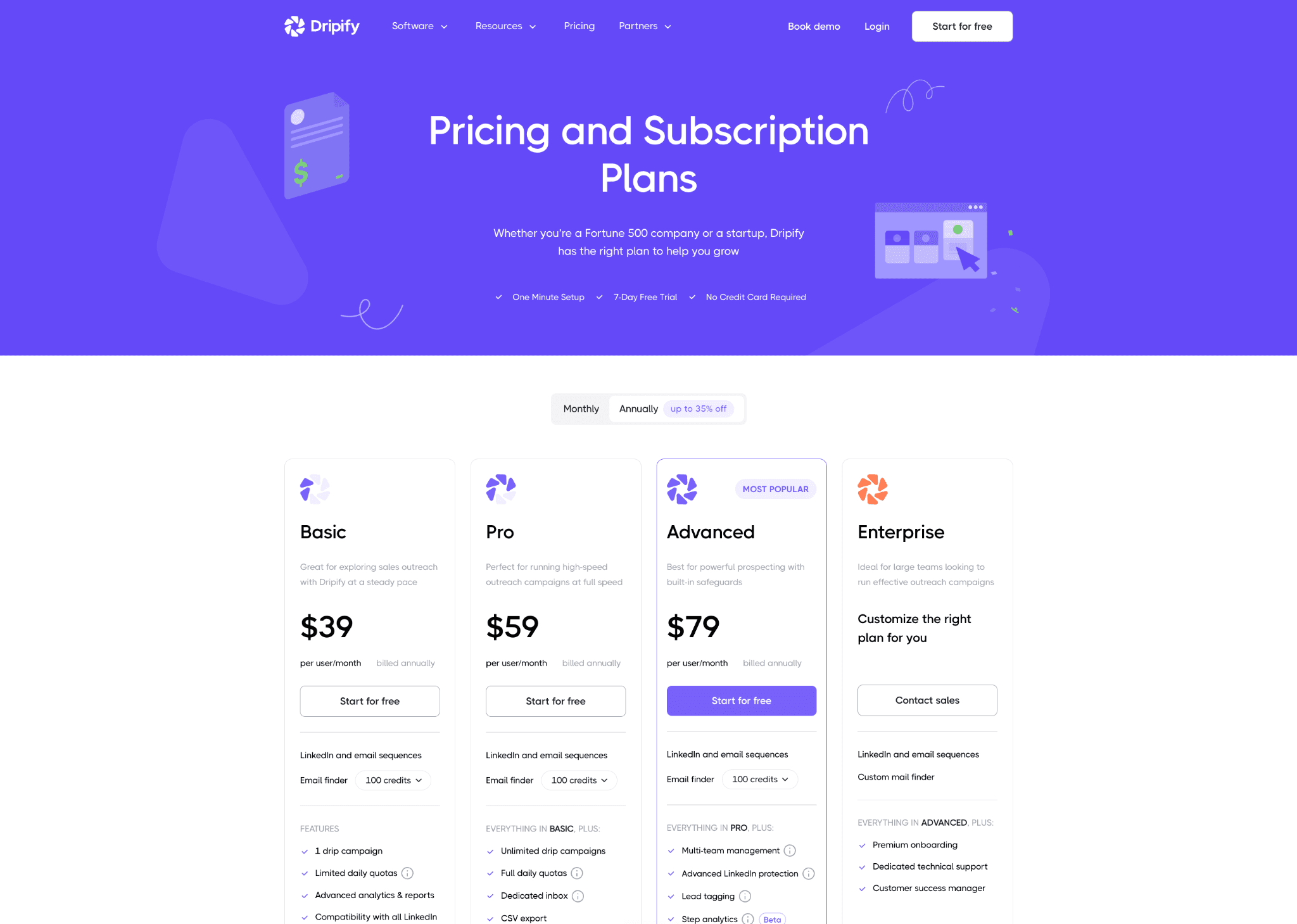 Dripify Pricing: Plans, Traps, and Hidden Costs