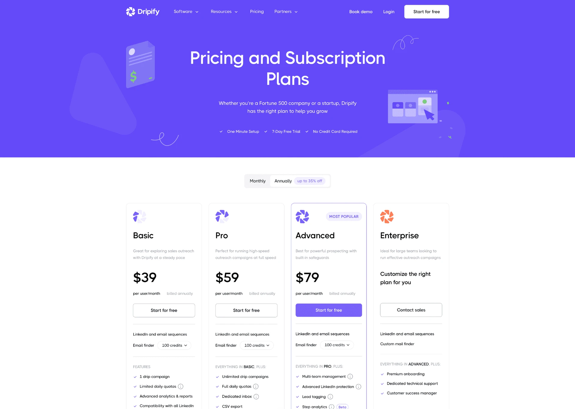 Dripify Pricing: Plans, Traps, and Hidden Costs