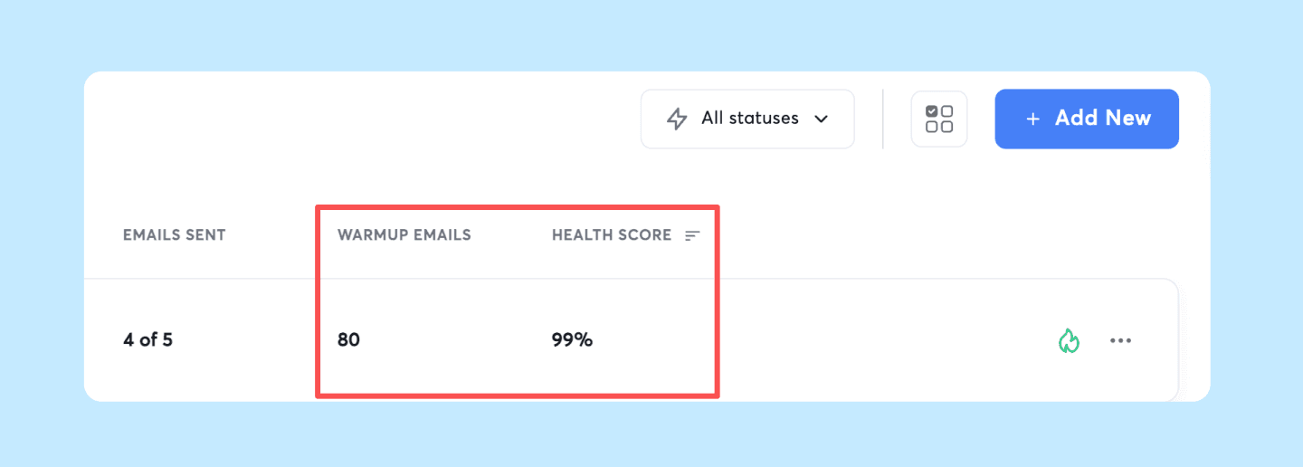 Email Warmup, Deliverability Controls & Inbox Placement