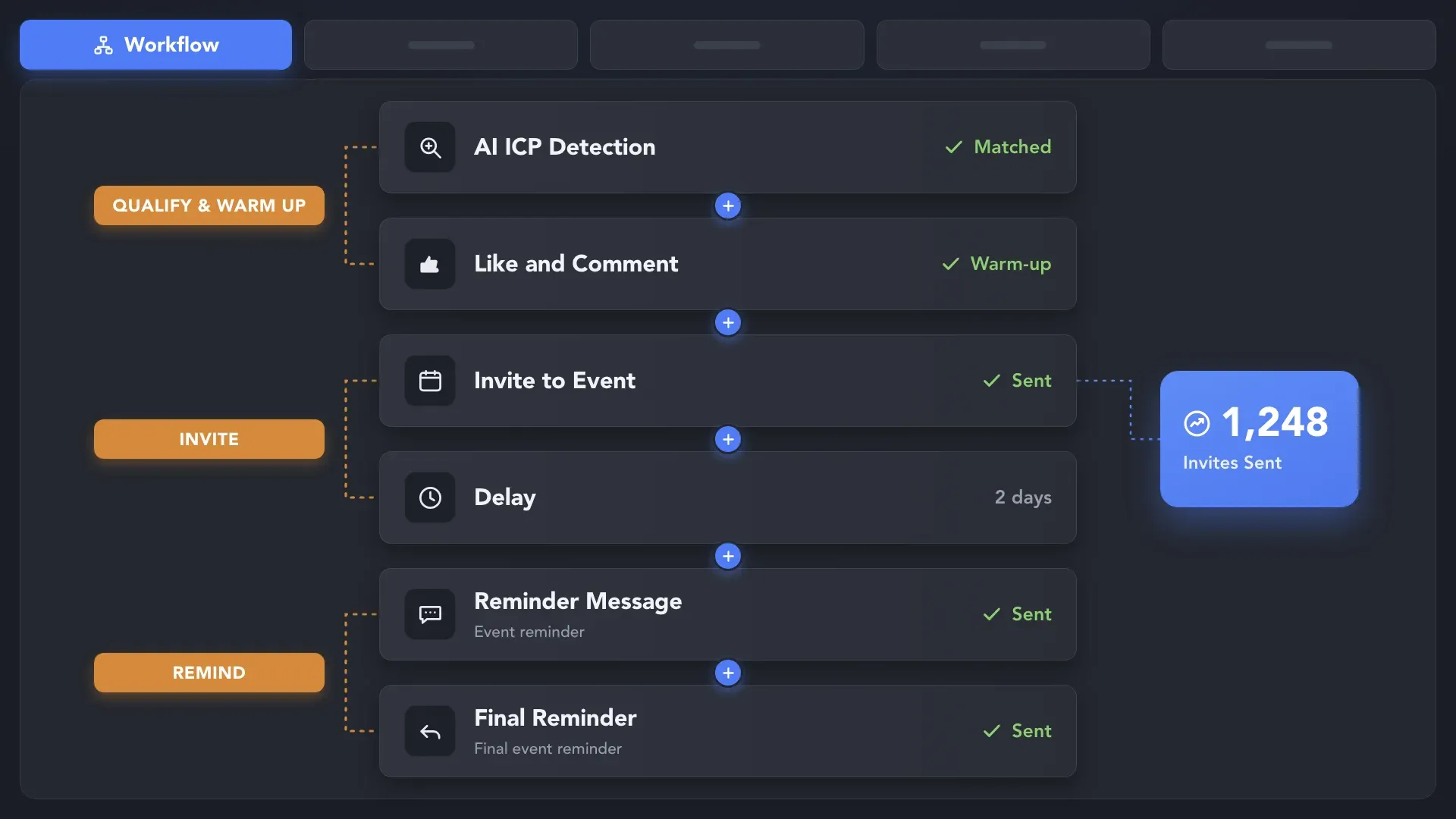 Turn a Single Invite Into a Full Event Journey