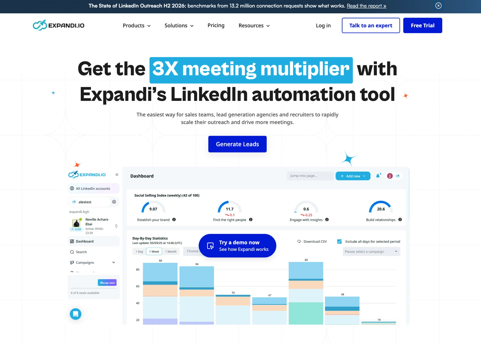 Expandi homepage — "Get the 3X meeting multiplier with Expandi's LinkedIn automation tool" — with a multi-account dashboard showing Social Selling Index and day-by-day statistics