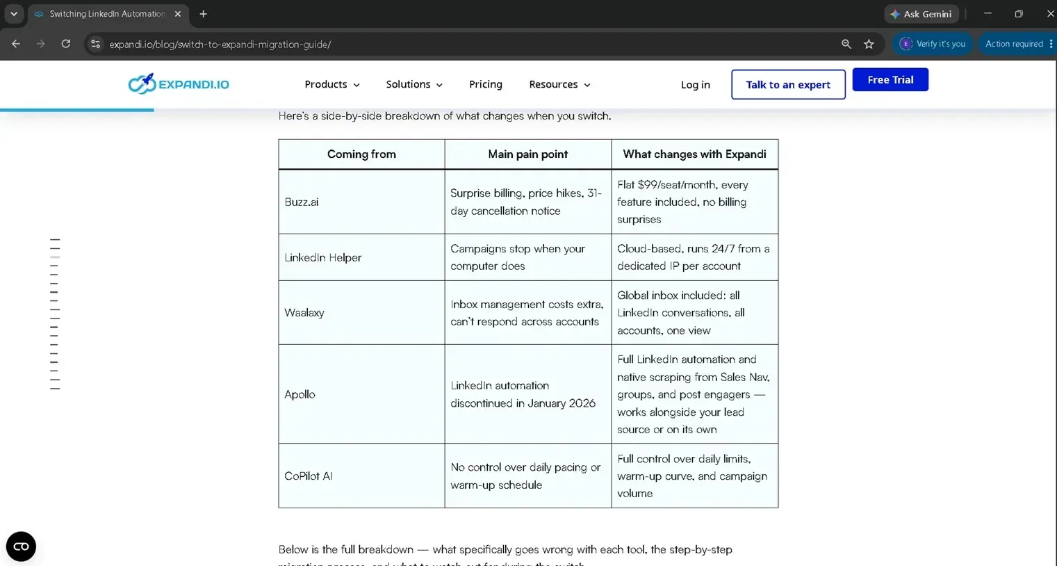 Tabla de la guía de Expandi para cambiar de herramienta, donde se indica como punto débil de Linked Helper que las campañas se detienen cuando se apaga el ordenador