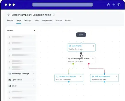 Campanha Builder da Expandi com ramificações condicionais num fluxo de trabalho do LinkedIn