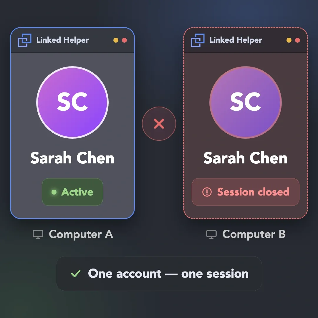 No Duplicate Sessions