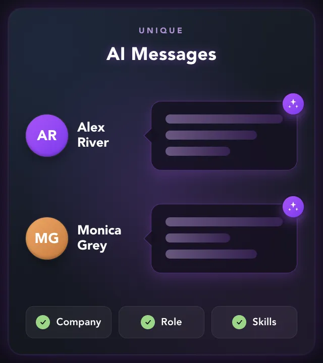 Discover How to Scale Outreach with AI Message Personalization