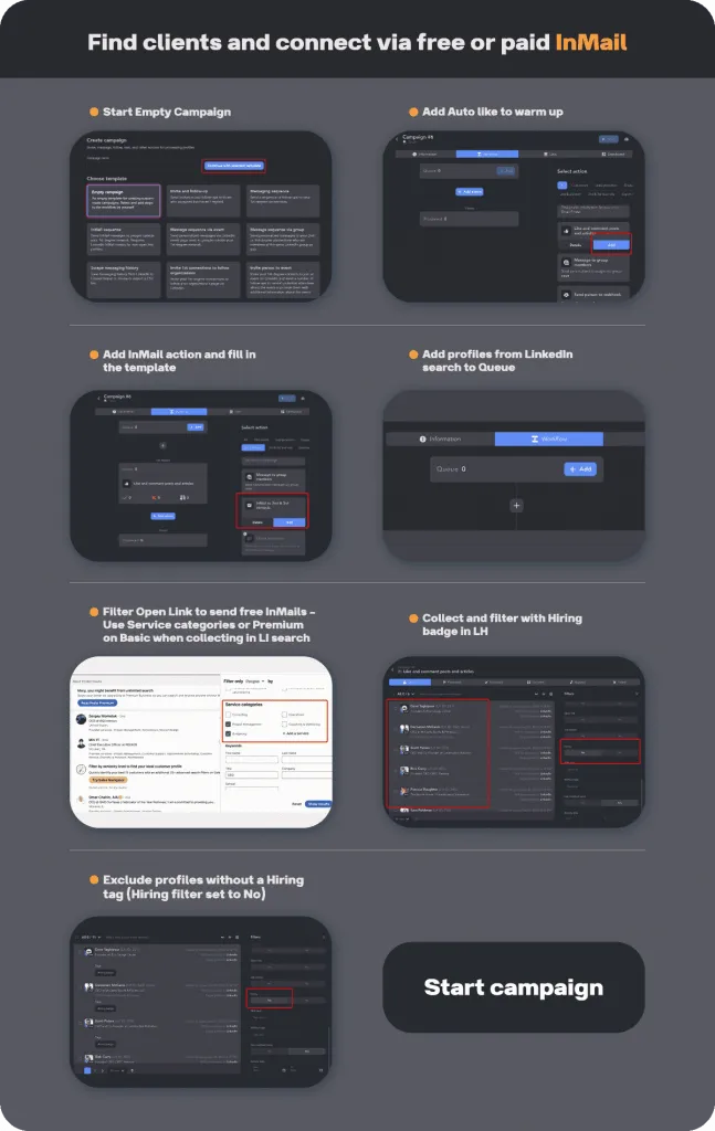 Campagne Linked Helper pour trouver des clients qui recrutent au moyen d’un InMail