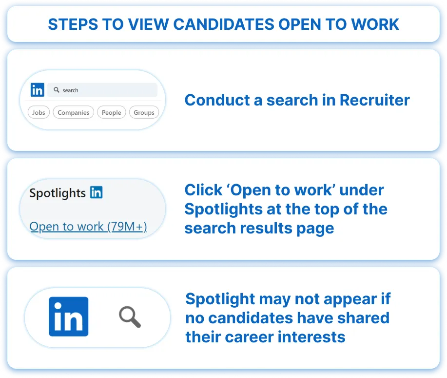 how to view open to work in recruiter