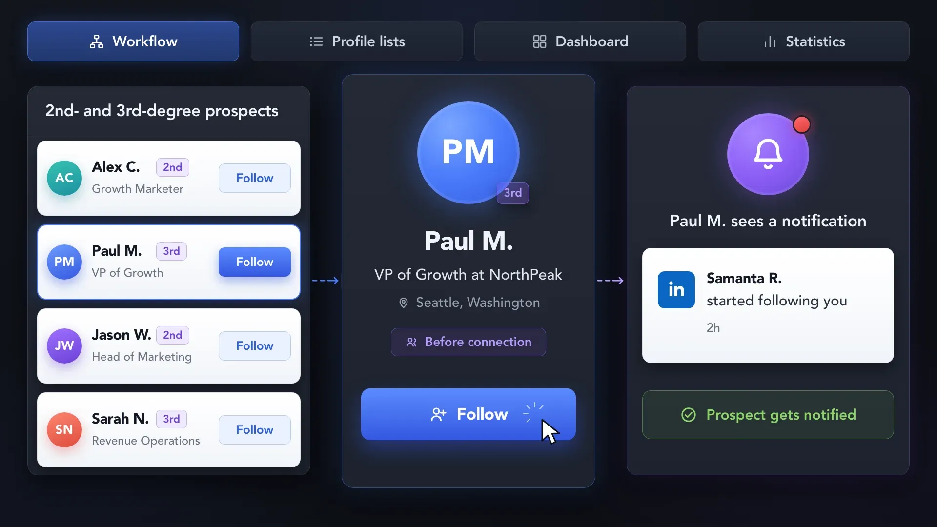 Linked Helper Follow Profiles action for 2nd- and 3rd-degree prospects, showing a selected lead being followed and receiving a LinkedIn notification before connecting.