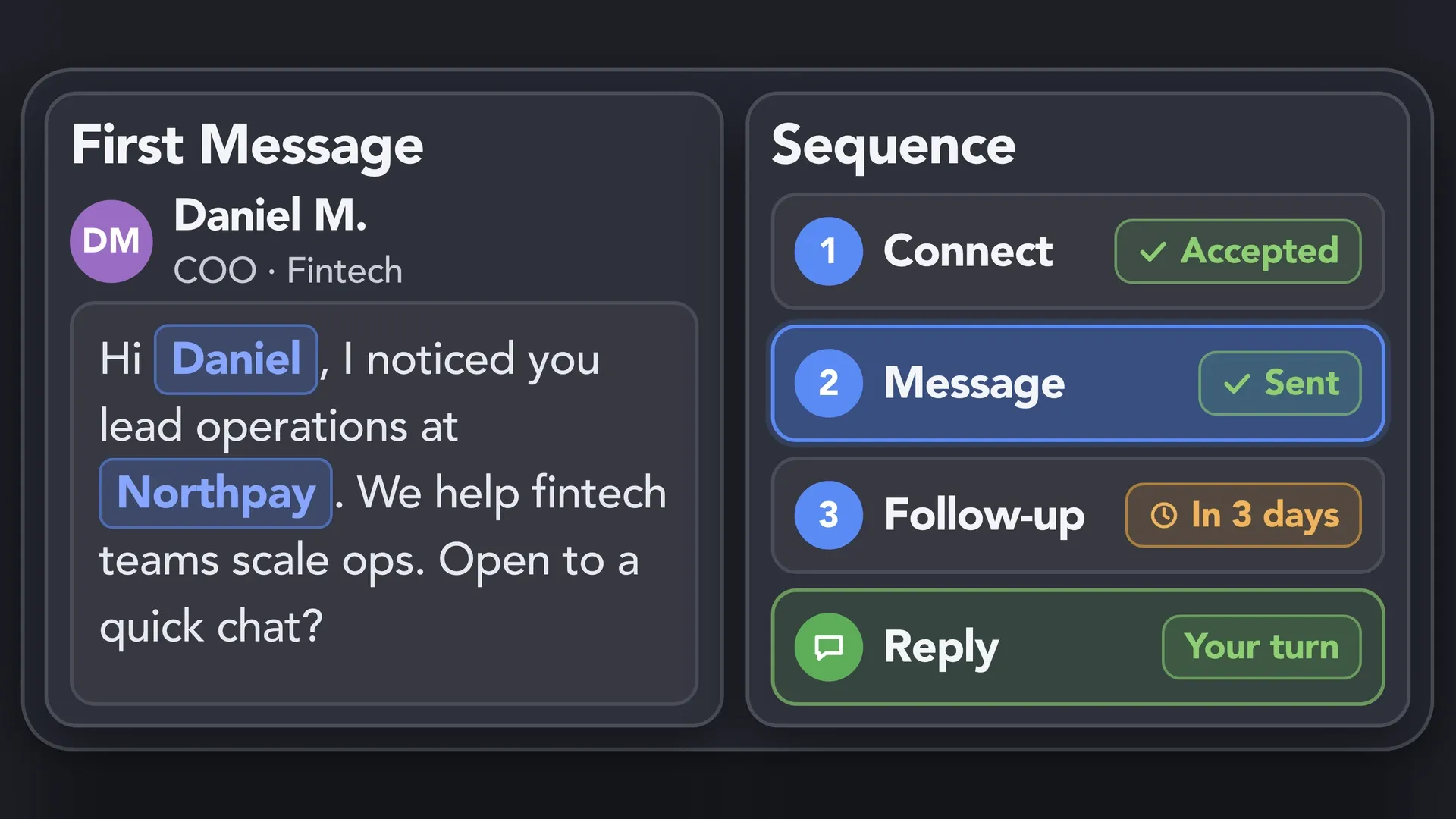 First message with personalization and an outreach sequence: connect, message, follow-up, reply