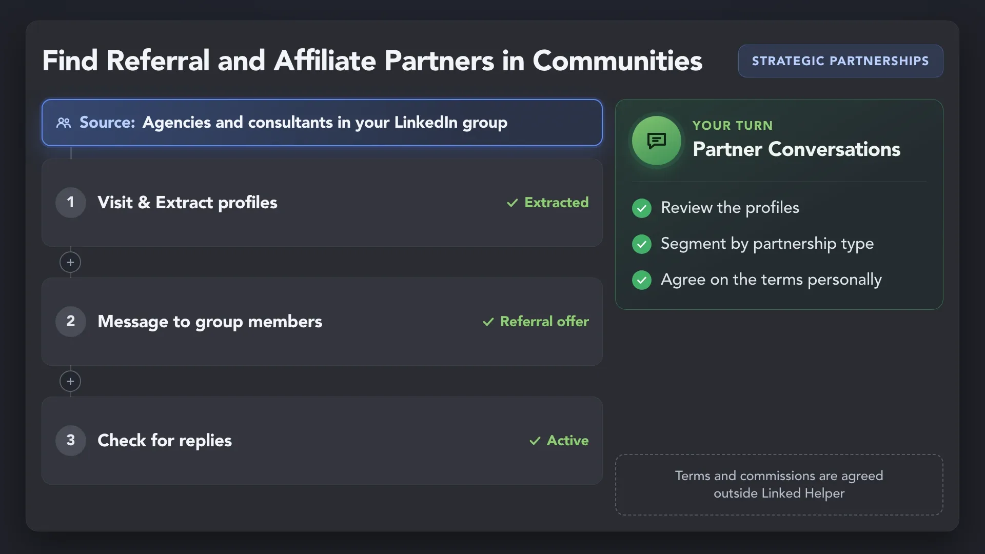 Agencies and consultants in a LinkedIn group get a referral or affiliate offer via Message to group members