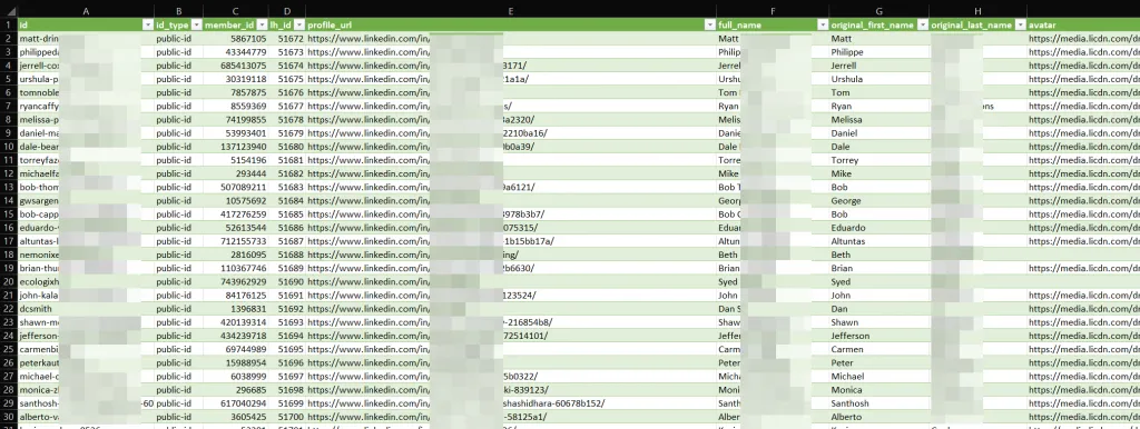 Exportierte CSV-Datei