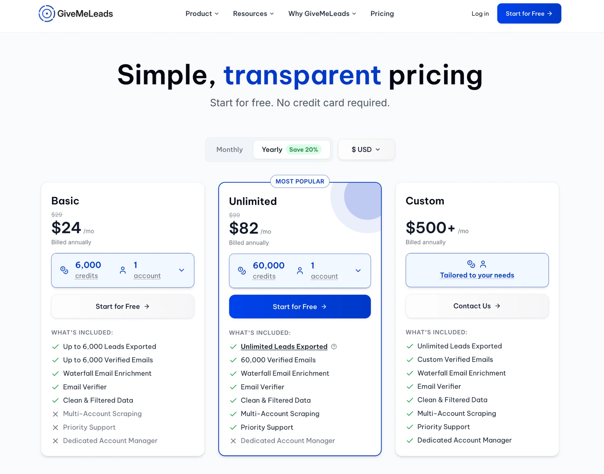 Tarifs de GiveMeLeads : 35 $ ne représentent pas le coût d’exploitation total