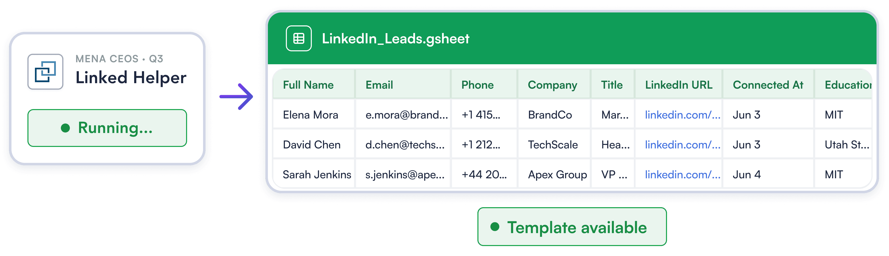 Ready-Made Template With Full Context