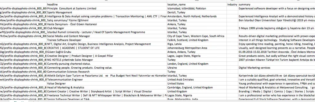 ejemplo de un archivo CSV de eventos de LinkedIn en Linked Helper