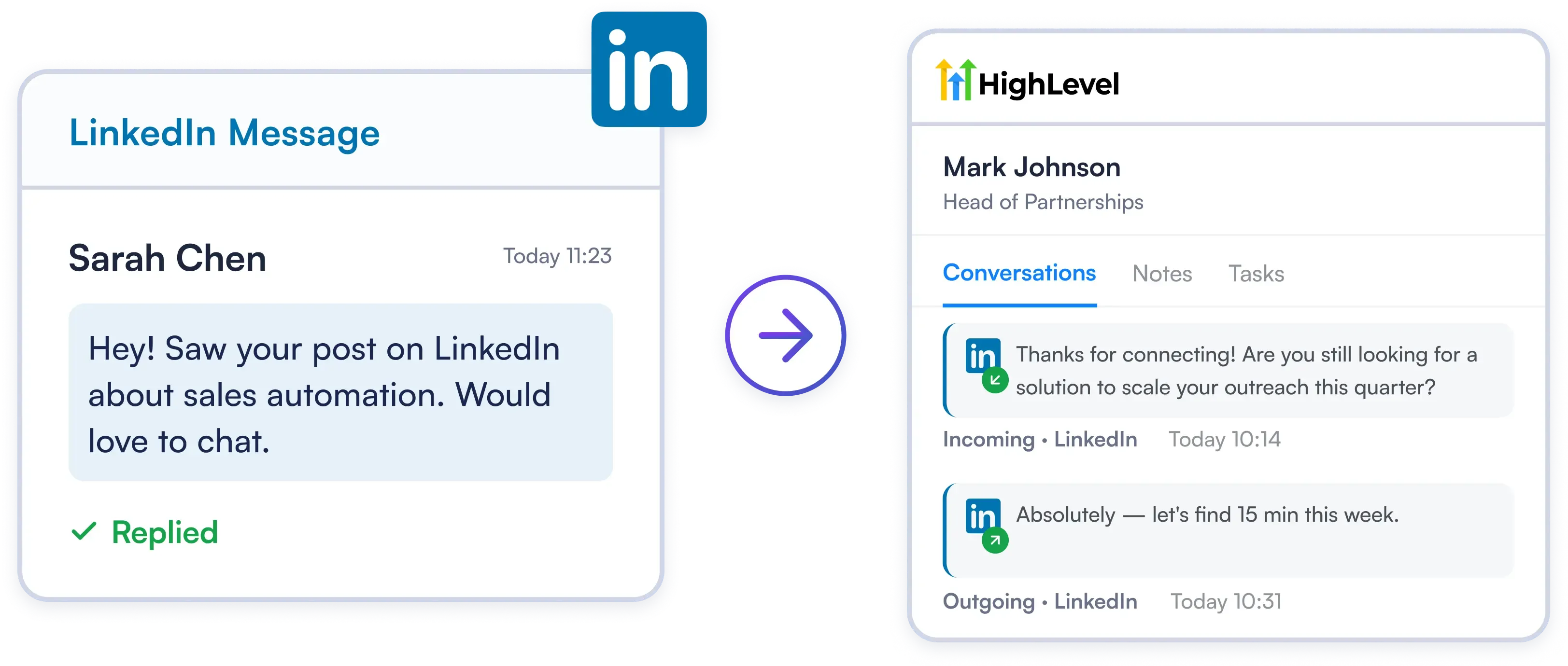 End Data Silos with Full Conversation Logging