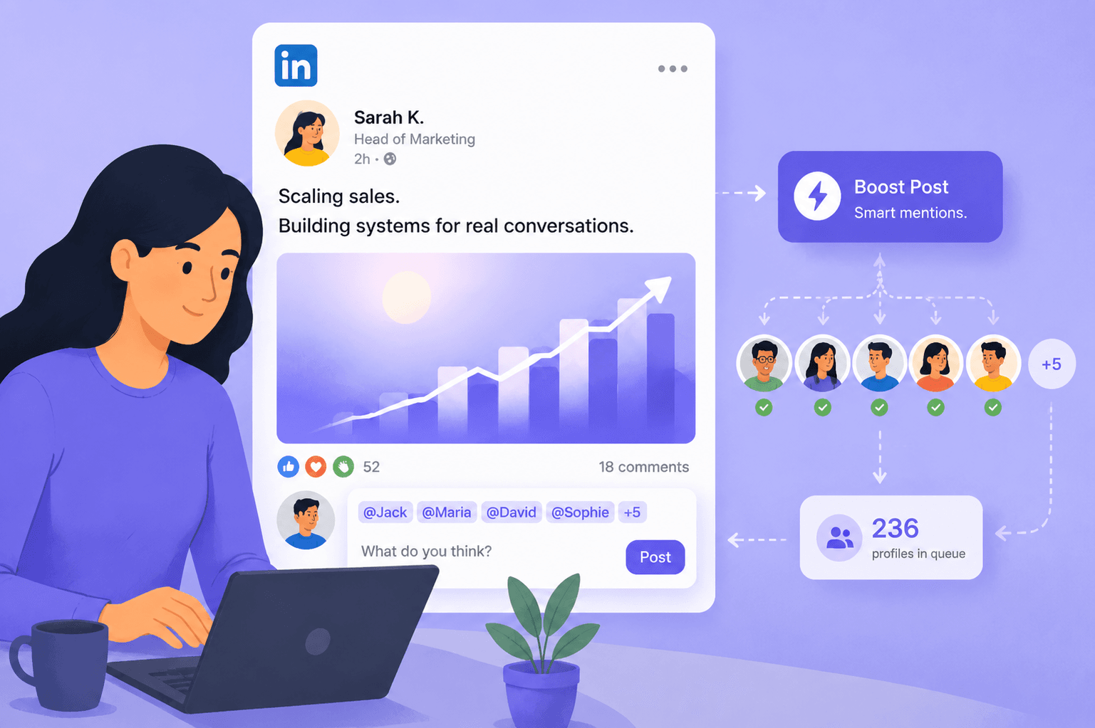 Amplify Your Best LinkedIn Posts Automatically