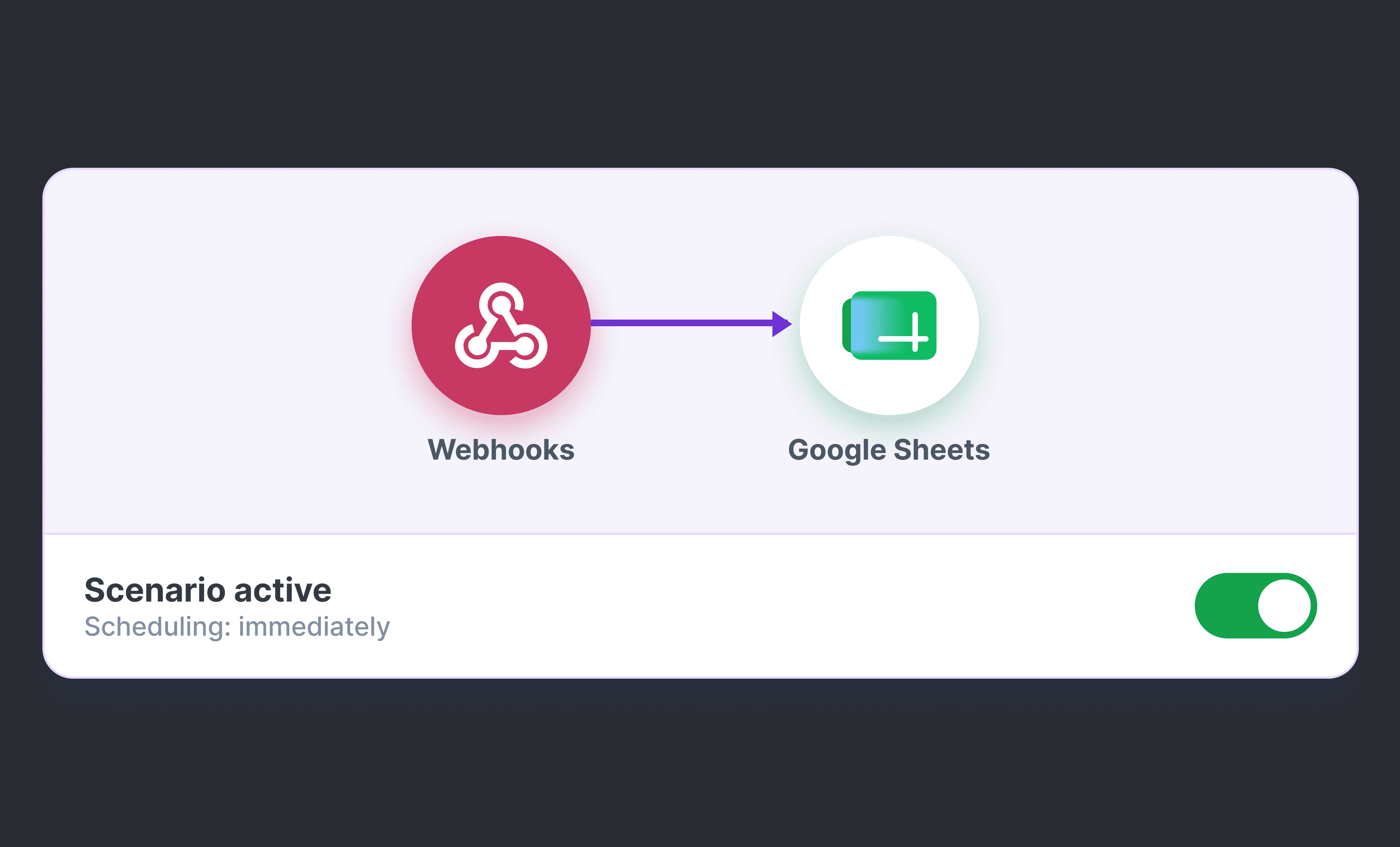 3. Run a Test Profile and Launch