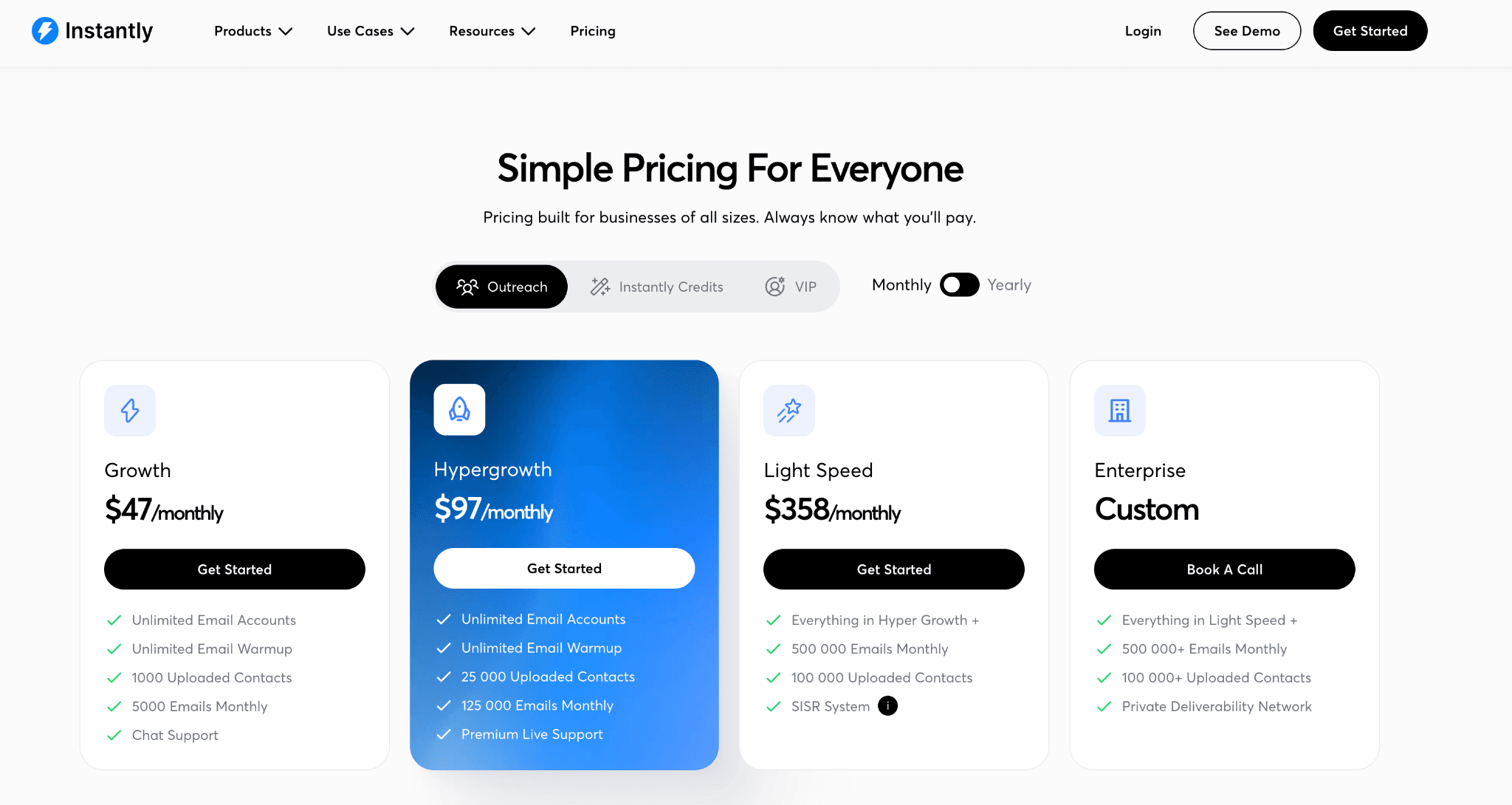 Instantly Pricing: Plans, Traps, and Hidden Costs